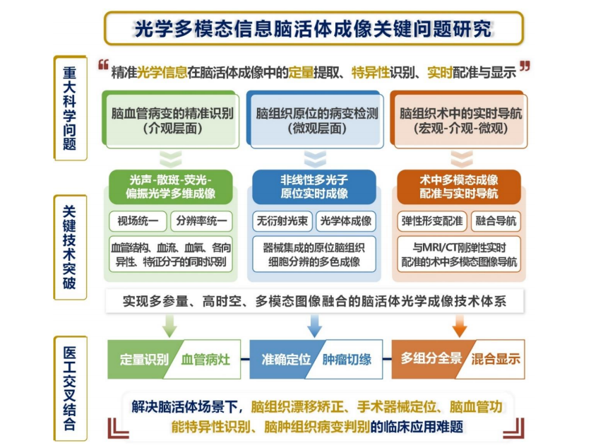 1761790074448677.png 微信图片_20241231094327.png