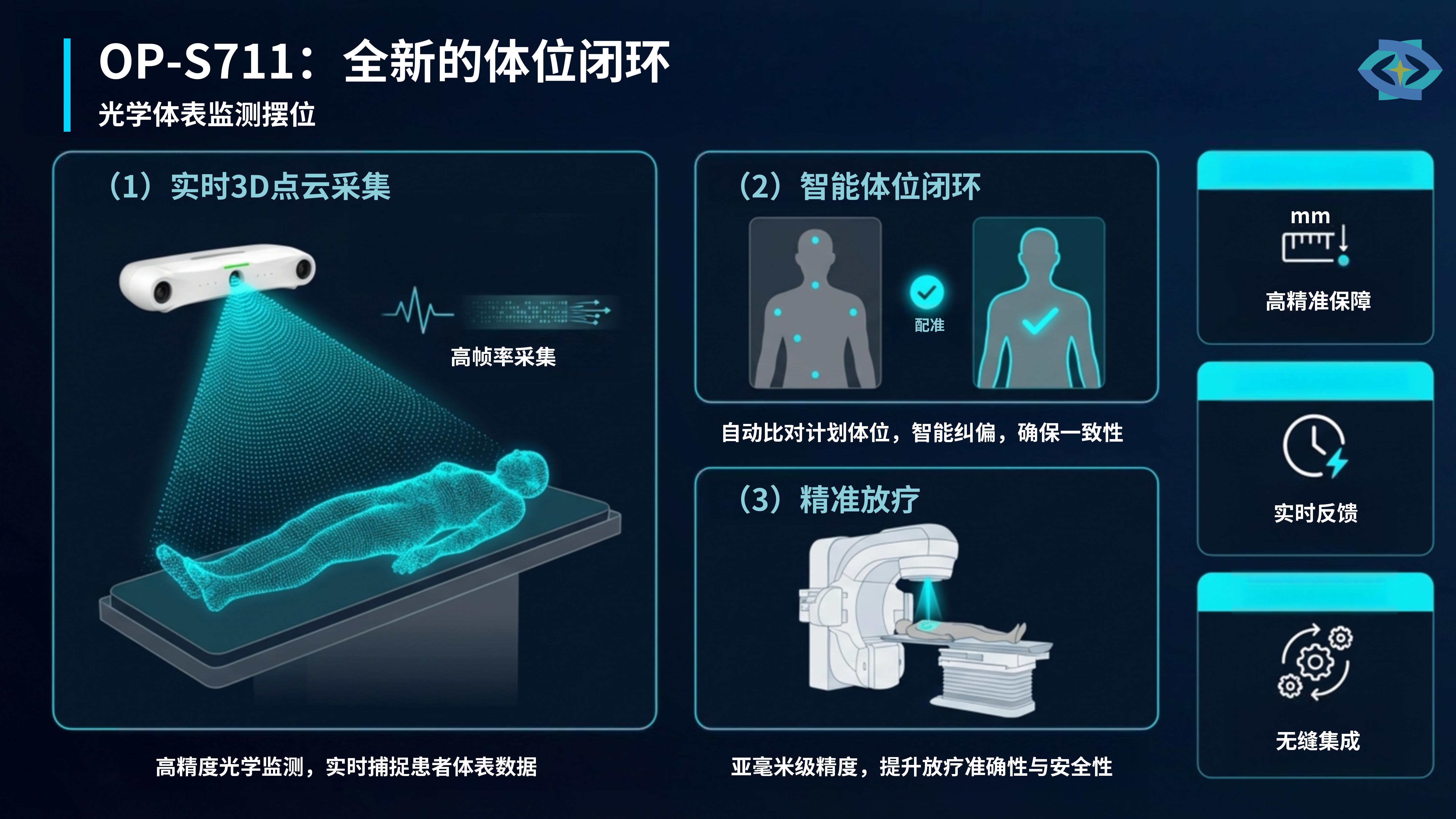 1770003700836717.jpg 711发布-改文字260129-2_04.jpg