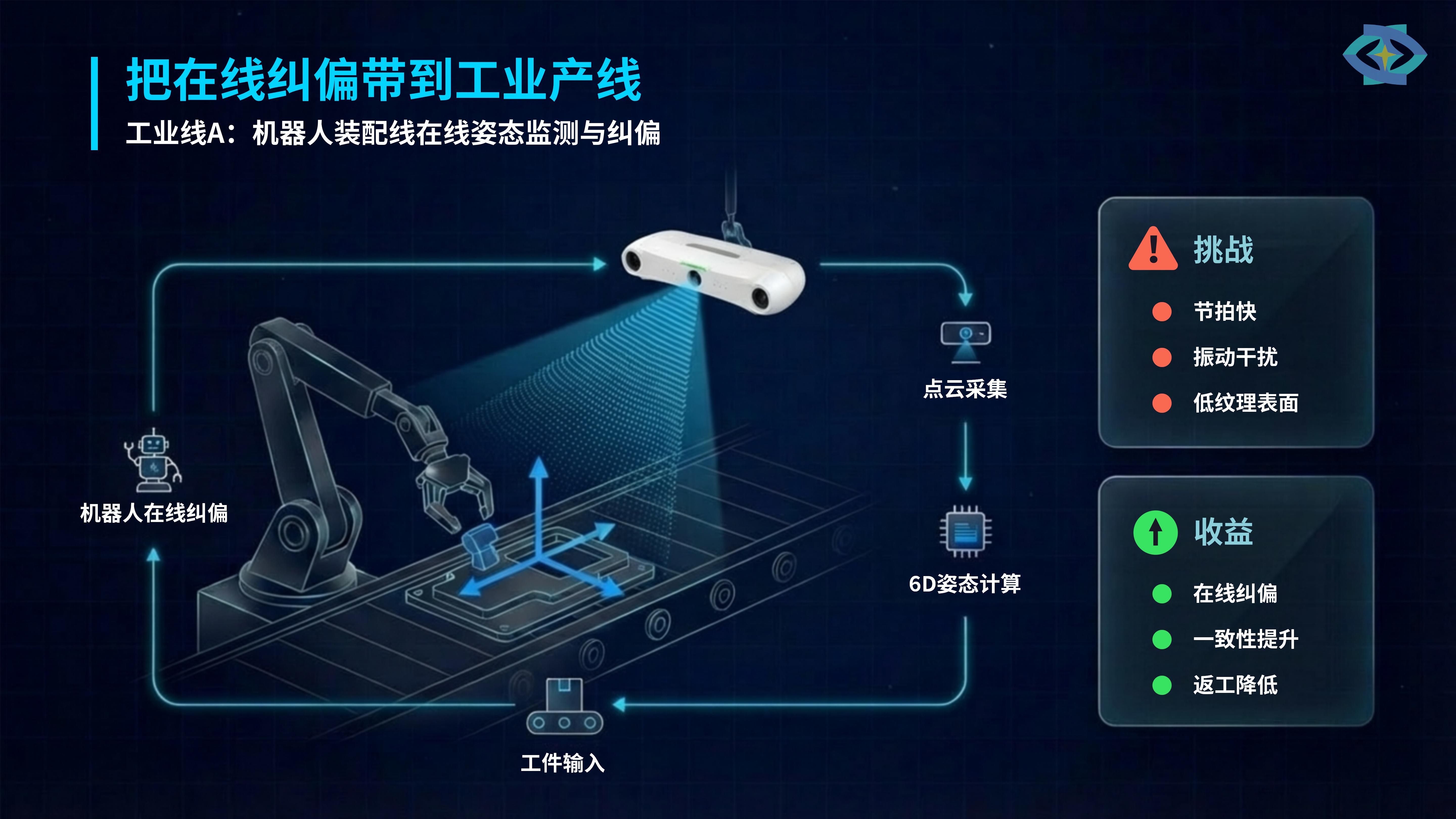 1770003744995327.jpg 711发布-改文字260129-2_10.jpg