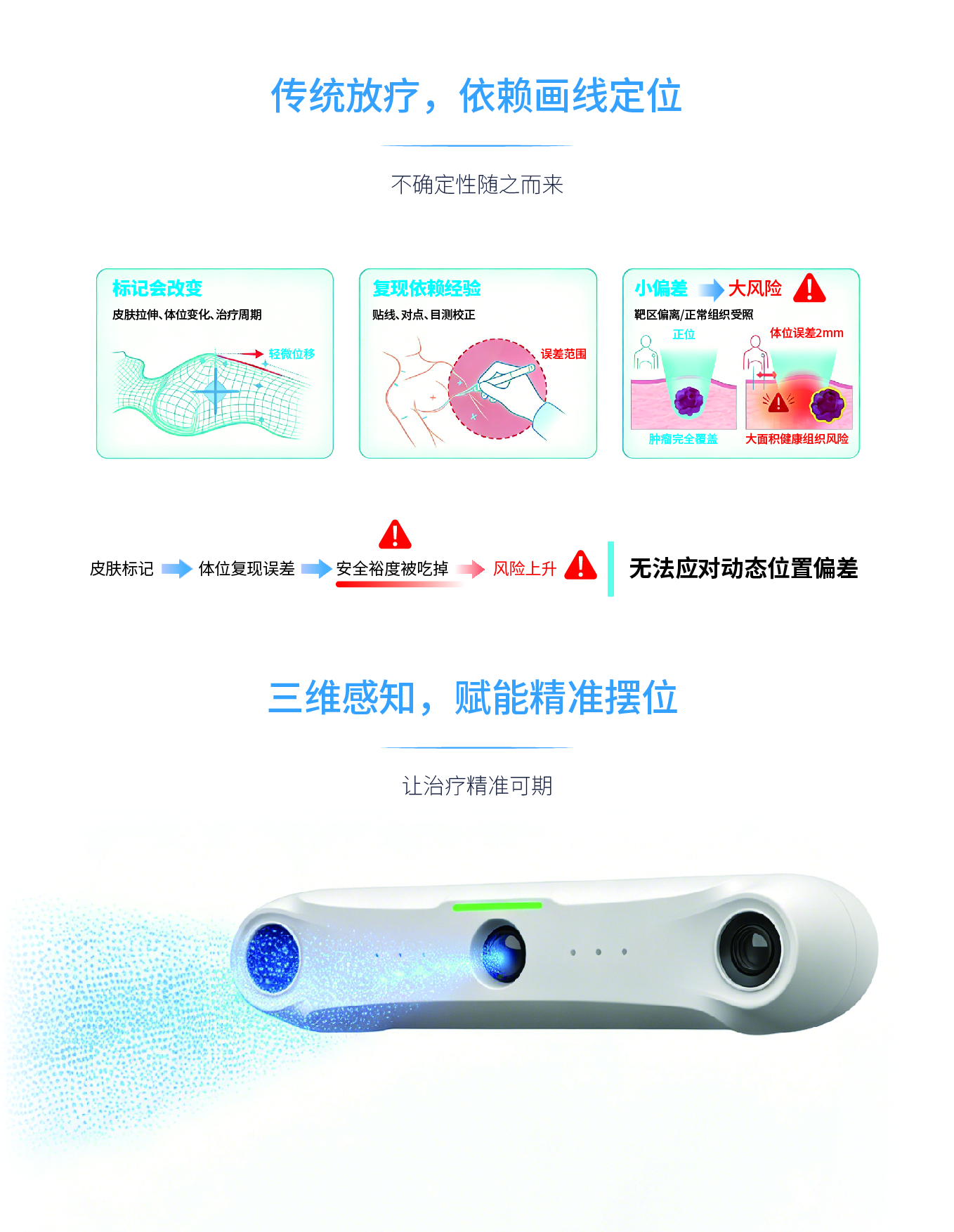 711结构光相机宣传单 260206_画板 1 副本 13.jpg