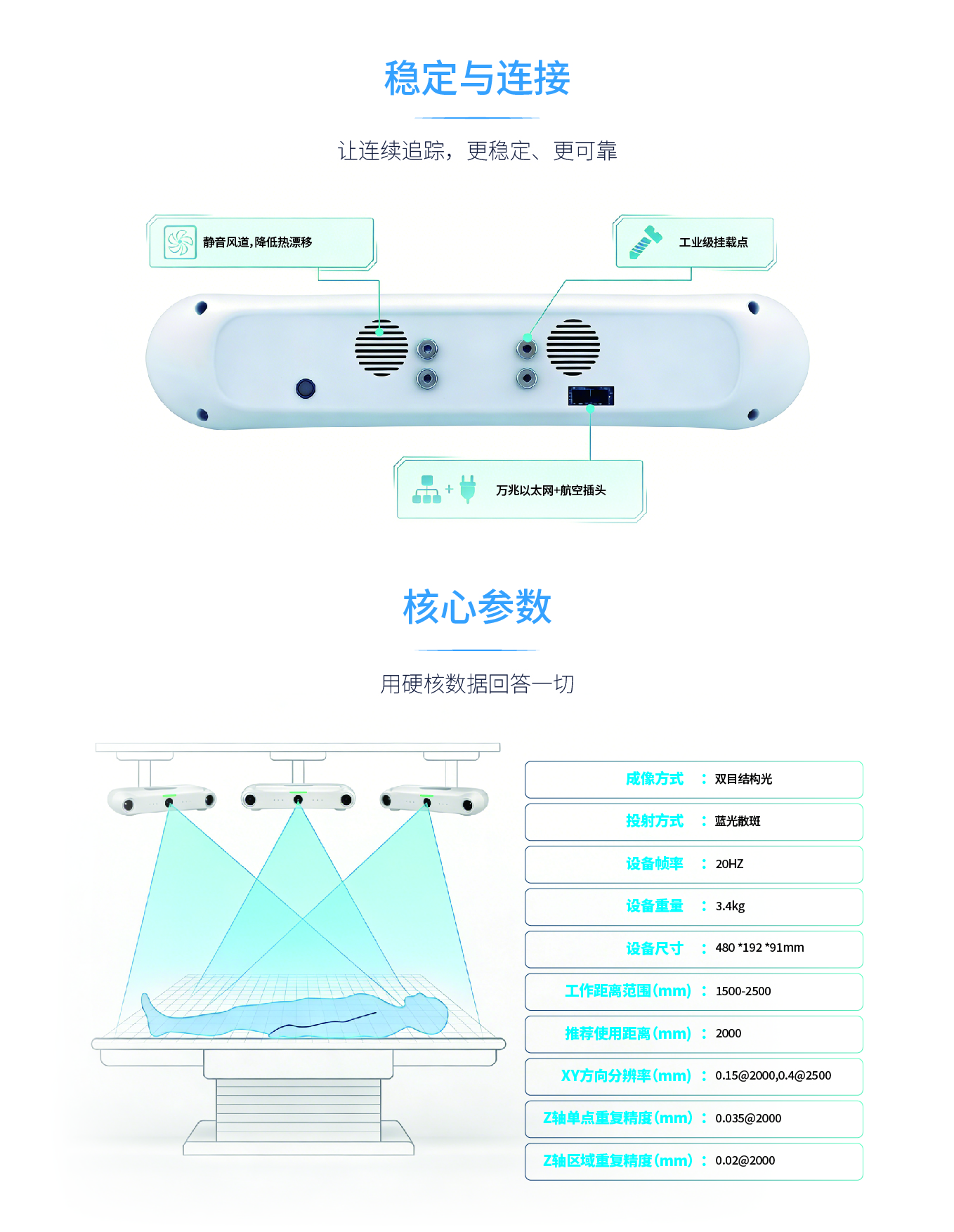 711结构光相机宣传单 260206_画板 1 副本 16.jpg