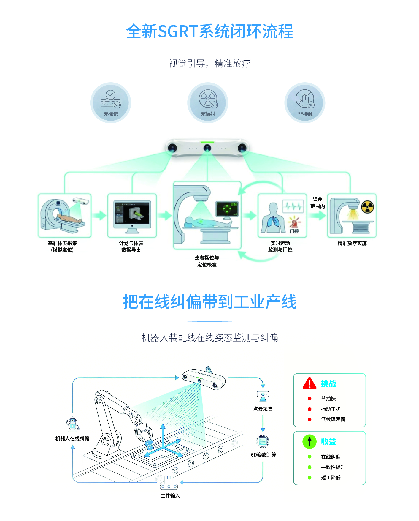 711结构光相机宣传单 260206_画板 1 副本 14.jpg